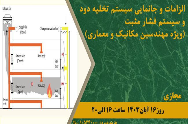 الزامات و جانمایی سیستم تخلیه دود و سیستم فشار مثبت